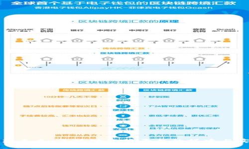 创新未来：区块链直播平台的搭建与实践