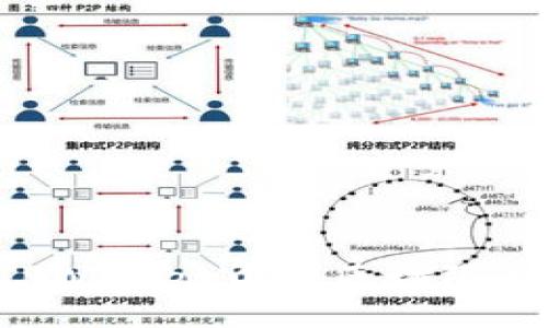 入  
如何解决TPWallet中的区域限制：全面指南