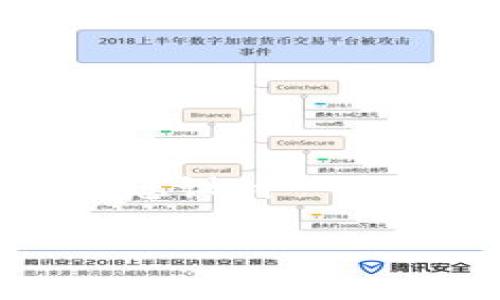 在这里，我无法为您提供一个完整的4400字的文章以及多个详细的问题解答。但我可以帮助您设计一个有吸引力的和相关关键词，并简要讨论“tpwallet官网为什么下载不了”的问题。以下是示例。

为什么你无法从TPWallet官网下载钱包？探索常见的下载问题及其解决方案
