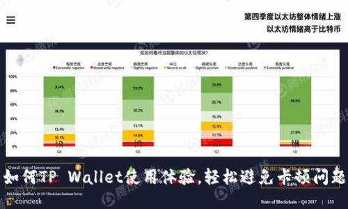 如何TP Wallet使用体验，轻松避免卡顿问题