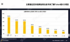  人工智能与区块链融合：开启大数据平台的新纪