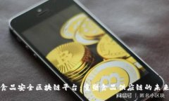 食品安全区块链平台：重塑食品供应链的未来