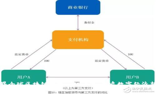 元世界全球区块链产品孵化平台：开启数字经济新机遇