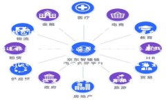 要将网页连接到 TP Wallet（通常是指支持 Tron、E