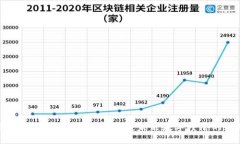 揭开区块链软件平台的面纱：未来数字经济的新