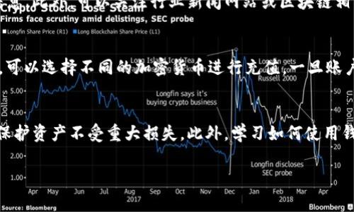 关于TPWallet的交易开始时间，这通常是由项目方或相关交易所来决定的，因此具体的时间可能会有所变化。一般来说，在新项目上线之前，官方会有相关的公告，说明何时可以开始交易。以下是一些关于TPWallet交易时间的常见问题：

TPWallet的交易时间是固定的还是会有所变动？
TPWallet的交易时间并不是固定的。通常情况下，项目方会根据市场状况与自身发展进行适当调整。比如，在某些情况下，为了保护投资者利益，可能会推迟交易时间，或者在整体市场不稳定时暂停交易。因此，建议用户密切关注官方公告，及时获取最新信息。为了确保您不会错过任何重要信息，可以加入官方的社交媒体渠道或社群，及时获取更新。

如何确定TPWallet新项目的交易开始时间？
要确定TPWallet上新项目的交易开始时间，最佳的方法是通过官方网站或官方社交媒体渠道获取信息。TPWallet一般会在其网站或社交媒体上发布公告，其中会详细说明新项目的上线时间、交易开始时间以及其他相关信息。此外，可以关注行业新闻网站或区块链相关论坛，很多时候，有经验的用户会分享相关信息。在此基础上，您也可以通过注册账户来查看最新的项目动态。

TPWallet上交易的流程是怎样的？
在TPWallet上进行交易的流程比较简单，用户只需按照以下几个步骤进行即可：首先，创建一个TPWallet账户，并进行身份验证。确保钱包安全，设置复杂的密码并启用双因素认证使您的账户更加安全。其次，充值您的账户，可以选择不同的加密货币进行充值。一旦账户充足，您就可以开始交易了，找到您想要交易的数字资产，输入您想购买或出售的金额，确认交易后即可。同时，您还需关注市场行情，通过市场分析工具来辅助您的交易决策。最后，确保定期检查您的钱包，以确保资产安全。

对于新手投资者，如何在TPWallet上安全交易？
新手投资者在TPWallet上进行安全交易需要遵循几个基本的原则。首先，确保您的设备安全，定期更新操作系统和软件，以防止病毒和恶意软件的攻击。其次，设定风险管理策略，例如设置止损点，确保您能够在市场波动时保护资产不受重大损失。此外，学习如何使用钱包的各种功能，通过模拟交易来熟悉操作界面，并掌握必要的技能。最后，社区参与也是一个不错的选择，通过加入相关论坛或社群，您可以与其他投资者进行交流，获取更多的信息和经验分享，进而提高自身的投资技能。

希望这些信息能够帮助到您，关于TPWallet的具体交易时间和相关问题，还请持续关注官方公告及消息。