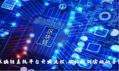 解析区块链系统平台开发流程：从构想到实施的全景指南