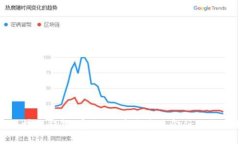 探索日本区块链钱包：安全、便捷与未来金融的