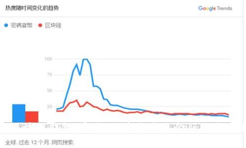 探索日本区块链钱包：安全、便捷与未来金融的全面解决方案