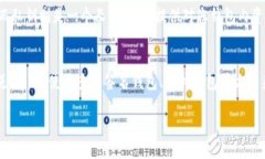 在TPWallet中查看助记词或私钥是一个重要的安全操