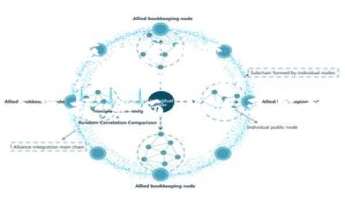 为了将Shiba Inu代币（SHIB）存入TP钱包，您可以按照以下步骤进行操作。以下是详细的指南和注意事项。

步骤一：下载与安装TP钱包
在开始之前，确保您已在手机上安装了TP钱包。您可以在App Store或Google Play中搜索“TP Wallet”下载并安装。安装完成后，打开钱包应用程序。

步骤二：创建或导入钱包
如果您还没有TP钱包，您需要创建一个新钱包。这通常涉及到设置安全密码，并备份您钱包的助记词（通常由一组随机单词组成）。请务必将助记词保存在安全的地方，以防未来需要恢复钱包。如果您已经有一个钱包，您可以选择导入钱包，输入助记词或私钥。

步骤三：获取SHIB代币
您需要确保您有SHIB代币，这可以通过多种方式获得，例如购买、交易或接受转账。在许多加密货币交易所（如Binance、Coinbase等）购买SHIB，然后将其转入TP钱包。

步骤四：查找TP钱包的SHIB地址
在TP钱包中，查找您希望存入SHIB的地址。通常，您可以通过点击“接收”按钮找到您的钱包地址。确保将正确的地址复制下来，因为转账地址错误可能会导致资金损失。

步骤五：将SHIB转入TP钱包
在您选择的交易所，找到您的资产页面，点击“提取”或“发送”。按照提示输入您TP钱包的SHIB地址和您想转移的数量。请注意交易费用，并确认交易信息后提交转账。转账完成后，通常会在几分钟内看到资金出现在您的TP钱包中。

步骤六：确认交易
为了确保您的转账成功，请在TP钱包中查看交易记录。如果一切正常，您应该可以在“资产”页面中看到SHIB代币的余额。

可能相关问题

问题一：如何确保我的SHIB存储安全？
在加密货币领域，安全性是首要考虑因素。以下是确保您的SHIB安全的一些建议：br
1. **备份助记词**：确保将您的钱包助记词以离线形式保存在安全的地方，如果您丢失手机或需要恢复钱包，助记词是唯一的解决方案。br
2. **使用强密码**：设置一个复杂且难以猜测的密码，以保护您的钱包。避免使用生日、姓名等容易猜到的内容。br
3. **启用双重身份验证**：如果TP钱包提供双重身份验证，务必启用它。这为您的账户增加了额外的保护层。br
4. **定期更新软件**：确保您的TP钱包始终是最新版本，以防止安全漏洞。br
5. **小额存储**：如果可能，避免将大量资产存储在单一钱包中，分散存储可以降低风险。

问题二：如果我转账SHIB后未收到怎么办？
在加密货币转账中，有时可能会发生资金未及时到账的情况。如果您在TP钱包中未发现您的SHIB，以下是您可能需要采取的步骤：br
1. **检查交易状态**：在交易所，查看您的交易记录，确保转账确实已成功。在许多平台上，您可以看到交易的确认状态。br
2. **确认地址正确性**：请确认您在交易所输入的TP钱包地址是完全正确的，任何小的错误都可能导致转账失败或资金丢失。br
3. **查看区块链浏览器**：使用区块链浏览器（如Etherscan）查找您的交易，可以查看确认次数等信息，了解交易是否已在区块链上处理。br
4. **联系客服**：如仍未解决，您可以联系交易所或TP钱包的客服，他们可能能提供更多的帮助和信息。

问题三：怎样在TP钱包中使用SHIB进行交易？
TP钱包支持的功能非常多，您可以在钱包中直接交易SHIB。下面是一些常见的使用方式：br
1. **Swap功能**：TP钱包提供了币兑交易功能，您可以直接在钱包中将SHIB交换为其他加密货币。选择想要交换的代币，并输入数量，然后确认交易即可。br
2. **参与DeFi项目**：许多DeFi项目允许用户通过TP钱包使用SHIB进行流动性挖矿或借贷。请确保参加的项目是可信的，了解相关风险。br
3. **链上交易平台**：您还可以将SHIB存入去中心化交易所（DEX）进行交易。选择合适的DEX，连接您的TP钱包，使用SHIB进行交换或者交易其他代币。br
4. **参与活动和空投**：有些项目会定期举办活动，允许用户使用SHIB参与。保持关注关于SHIB的社区动态，可能会有不错的机会。

问题四：SHIB代币的风险与收益分析
SHIB作为一种山寨币，其价格波动性较大，因此在投资时需谨慎。以下是一些风险与收益的分析：br
1. **高波动性**：SHIB的价格可能会受到市场情绪影响而大幅波动，短期内可能带来高收益，但同样也伴随着高风险。br
2. **社区与生态支持**：SHIB拥有庞大的社区支持，开发团队持续推动其生态发展，例如推出SHIBswap等。但需注意，社区热度的变化可能影响未来价格走向。br
3. **市场竞争**：随着越来越多的代币发行，SHIB将面临更激烈的竞争。技术的差异性、市场的接受度都可能影响SHIB的未来发展。br
4. **长期投资的考虑**：如果你相信SHIB的核心理念，并且愿意承受短期波动带来的风险，适量长期持有可能是一个选择。然而，始终要保持警惕，及时分析市场动态。

以上是关于如何将SHIB存入TP钱包的详细介绍及相关问题分析。如果您还有其他疑问或需要进一步的信息，请随时询问！