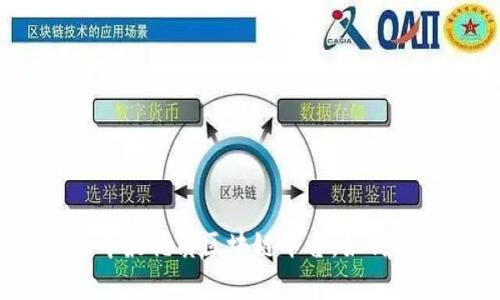 揭示：2023年最优质区块链平台，如何选择与投资？