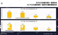 区块链平台开发费用全面解析：您应了解的关键