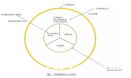 区块链大健康平台上线：重塑健康产业的新纪元