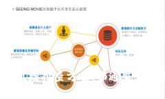 : 构建区块链平台纠纷排查方案：畅通交易环境，