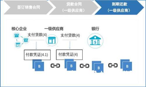 如何在TPWallet中轻松添加新币种？