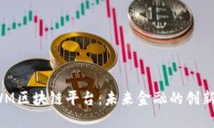 : GWM区块链平台：未来金融的创新之路