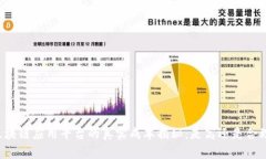 区块链应用平台的真实成本揭秘：是高还是合理