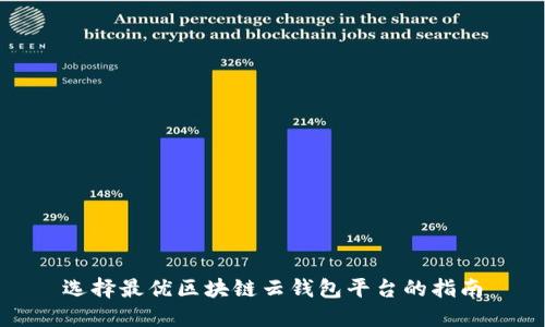 选择最优区块链云钱包平台的指南