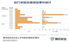 探讨航天信息区块链平台的前景与应用