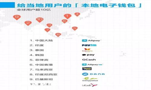 揭秘Soot互联网区块链交易平台：重塑数字货币交易的未来