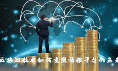 区块链技术如何重塑情报平台的未来