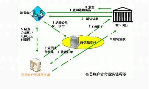 biao ti/biao ti区块链数字商业平台：颠覆传统商业模式的新机遇/biao ti  
guan jianci区块链, 数字商业, 创新技术/guan jianci

一、引言
伴随着科技的迅猛发展，区块链作为一种新型的分布式账本技术，逐渐走入人们的视野。而区块链数字商业平台是这一技术在商业领域的重要应用之一。它通过去中心化的特点，实现了交易的安全性、效率和透明度，颠覆了传统商业模式，带来了新的商业机遇。在本文中，我们将详细探讨区块链数字商业平台的概念、特点、优势、应用实例以及在未来的发展趋势。

二、区块链数字商业平台的定义
区块链数字商业平台是利用区块链技术构建的一种商业生态系统，通过去中心化的网络进行交易、数据存储和管理。与传统商业平台相比，区块链平台具有去中介化的特点，使得商业交易可以在参与者间直接进行，从而降低交易成本，提高交易的速度和透明度。
具体而言，区块链技术能够通过智能合约，自动执行合约条款，确保所有参与方的权益，减少了因人为干预造成的风险和信任问题。此外，存储在区块链上的数据具有不可篡改和可追溯的特性，为商业活动提供了更高的数据安全性与可信性。

三、区块链数字商业平台的特点
区块链数字商业平台具有以下几个显著特点：
ul
    listrong去中心化：/strong区块链技术的核心特性是去中心化，交易不需要依赖于中介机构。参与者可以直接进行交易，降低了佣金和服务费用。/li
    listrong透明性：/strong所有交易信息都记录在区块链上，任何人都可以查看，增强了交易的透明度和信任度。/li
    listrong安全性：/strong区块链采用了加密算法，确保数据的安全性。攻击者无法篡改历史数据，使得网络整体安全性大大提高。/li
    listrong可追溯性：/strong每一笔交易都可以被追溯，提供了完整的交易记录，便于后续的审计和合规检查。/li
    listrong智能合约：/strong内置的智能合约能够自动执行预设条件下的交易，提高了交易的效率，减少了人为干预。/li
/ul

四、区块链数字商业平台的优势
区块链数字商业平台具备多种优势，这些优势使其在商业领域中展示出巨大的潜力：
ul
    listrong降低成本：/strong通过去中介化的交易方式，企业不再需要支付高额的中介费用，从而降低了运营成本。/li
    listrong提高效率：/strong区块链的实时交易确认和智能合约可自动执行，缩短了交易周期，提高了效率。/li
    listrong增强安全性：/strong数据在区块链上不可篡改，交易记录是公开透明的，这为参与者提供了更高的信心。/li
    listrong支持创新商业模式：/strong区块链技术催生了新的商业模式，如共享经济、去中心化金融（DeFi）、NFT市场等，促进了企业的创新发展。/li
/ul

五、区块链数字商业平台的应用案例
在实际应用中，区块链数字商业平台已经取得了许多成功的案例。例如：
ul
    listrong金融服务：/strong一些金融机构已经开始采用区块链进行跨境支付和清算。通过区块链技术，这些机构可以降低跨境交易的费用和时间，提升客户体验。/li
    listrong供应链管理：/strong区块链技术在供应链管理中的应用，可以实现每个环节的透明追溯，提高整个供应链的效率和可信度。/li
    listrong数字身份管理：/strong区块链可以用于个人身份信息的管理，确保用户的隐私和数据安全，从而改进在线服务体验。/li
/ul

六、区块链数字商业平台的挑战
尽管区块链数字商业平台拥有诸多优点，但在实际推广和应用中仍面临一些挑战：
ul
    listrong技术成熟度：/strong目前，不同区块链技术之间的标准化和兼容性问题仍然存在，技术尚未成熟。/li
    listrong法律法规：/strong区块链技术在全球范围内的法律监管尚待明确，法规环境不完善可能会影响其推广。/li
    listrong市场接受度：/strong许多传统企业尚未完全接受这一新兴技术，培养市场的接受度需要一定的时间。/li
/ul

七、未来的发展趋势
展望未来，区块链数字商业平台有望继续发展壮大。随着技术的不断成熟，越来越多的企业会意识到区块链带来的价值，并逐步引入这一技术。新的商业模式将不断涌现，推动各行业的创新。同时，政府和监管机构也会逐步完善相关政策，以适应区块链技术的发展。

八、可能相关的问题
h41. 区块链数字商业平台如何确保交易的安全性？/h4
区块链数字商业平台通过多种机制来确保交易的安全性。首先，区块链技术本身具有强大的加密算法，这些算法使得每一笔交易在被记录前都会经过加密，确保交易内容的隐私性。其次，交易在添加到区块链之前，会经过网络中其他节点的验证，这种共识机制可以减少恶意交易的可能性。此外，区块链上的数据是以链的形式存储的，一旦被记录就无法修改，这种不可篡改性确保了交易历史的安全性。
当然，安全性也与平台的设计有关，一些区块链平台可能会引入多重签名或多因素身份验证等技术来进一步增强安全性。此外，用户自我防范意识的提升也同样重要，确保用户的私钥安全是防止盗窃和欺诈的关键。

h42. 区块链数字商业平台如何促进商业透明性？/h4
区块链数字商业平台通过其去中心化和不可篡改的特性，极大地促进了商业交易的透明性。首先，由于每一笔交易都被记录在区块链上，参与者和相关方能够随时查询到交易的信息，包括交易金额、参与者身份等。其次，区块链技术保证了数据的公开性，任何人都可以在区块链上查看交易记录，这样可以很好地防止欺诈和不正当行为。
例如，在供应链领域，区块链可以记录从产品采购到销售的每一个环节，这使得消费者能够追溯产品的来源，从而增加对品牌的信任度。同时，企业管理层可以实时查看供应链的各个节点，库存管理和供应链流程，提高运营效率。

h43. 区块链数字商业平台在供应链管理中的应用前景如何？/h4
区块链数字商业平台在供应链管理中拥有广阔的应用前景。通过去中心化的数据记录，区块链可实现对供应链中每个环节的可追溯性，提高整体透明度。企业可以利用区块链技术监控原材料从供应商到生产线，再到消费者手中的每一步，从而有效提高供应链的效率。
例如，某些食品企业利用区块链记录农产品的种植、运输和销售过程，消费者可以通过扫描产品上的二维码，快速了解到产品的详细信息。这种透明度不仅保护了消费者的权益，也促进了品牌的信誉和忠诚度。此外，区块链还能够在供应链中实现智能合约，减少人为干预，确保按时交货和付款，降低了交易的不确定性。

h44. 企业如何选择合适的区块链数字商业平台？/h4
尽管市场上有多种区块链数字商业平台，但企业在选择合适的平台时仍需考虑多个因素。首先，企业需要明确自身的需求，例如目标市场、交易规模、合规要求等，以便选择能满足其需求的平台。其次，技术的可靠性也十分重要，企业应了解该平台的技术背景、团队实力以及在行业中的应用案例。
此外，平台的安全性和用户体验也不能忽视，企业需要评估平台的安全机制和用户界面的友好程度。同时，选择一个活跃的社区和良好的技术支持也是成功实施区块链的关键之一。有些平台还提供了API和SDK，方便企业进行二次开发，适应其特定场景。
综上所述，企业应通过综合评估多方面的因素，选择最符合其战略和业务需求的区块链数字商业平台，以实现商业价值的最大化。