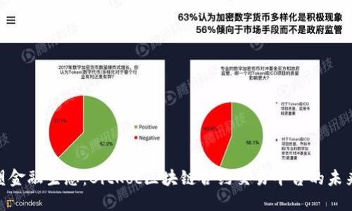 : 重塑金融生态：BitKoc区块链合约交易平台的未来之路