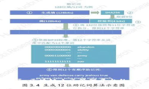 智慧社区：区块链小区管理平台的未来展望