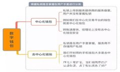 如何选择最适合你的区块链交易平台APP服务商？