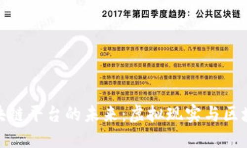 探索沉浸式区块链平台的未来：虚拟现实与区块链的完美融合