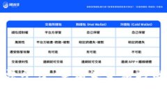 区块链算法平台：重塑未来科技的核心引擎