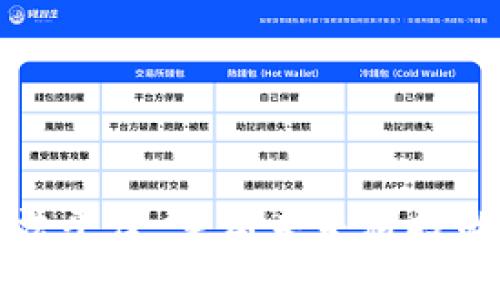 区块链算法平台：重塑未来科技的核心引擎
