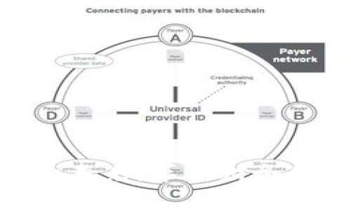 探索区块链智能会计的未来：革新财务管理的第三次工业革命