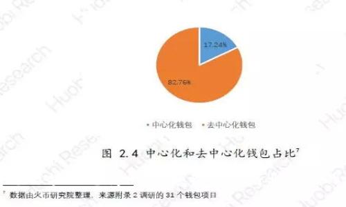 全球首个区块链电商平台：颠覆传统商业模式的新纪元