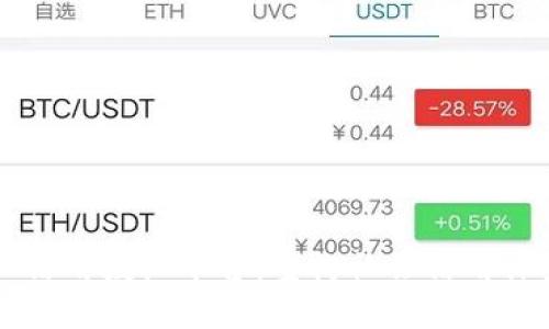 区块链人社信用授权平台：重构社会信用体系的新篇章
