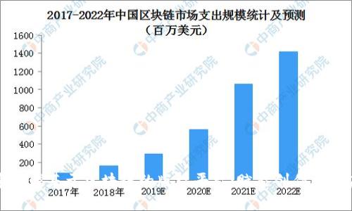 探索全球基于区块链的版权平台：赋能创作者的未来
