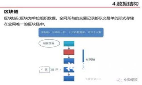 家乐福首个区块链平台：重构零售体验，打造透明供应链