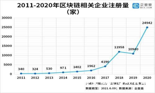 揭秘巴比特区块链平台：在数字金融时代的创新与影响