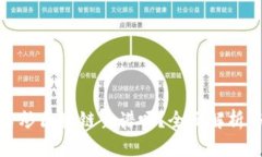 在国外平台炒区块链靠谱吗？全面解析与风险评