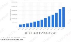 区块链新手必读：平台小毛驴如何引领行业浪潮
