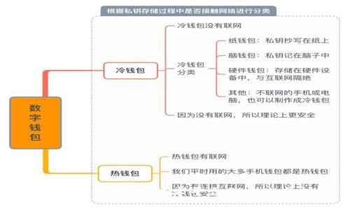 深入探索：区块链技术平台的未来与机遇