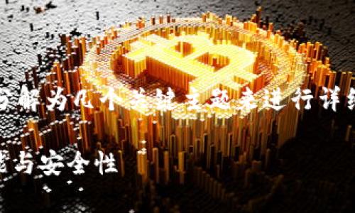 关于“tpwallet可以够吗USDT吗”的问题，可以将其分解为几个关键主题来进行详细探讨。以下是、关键词、主要内容和可能的相关问题：

tpwallet 支持 USDT 吗？深入探讨数字钱包的功能与安全性