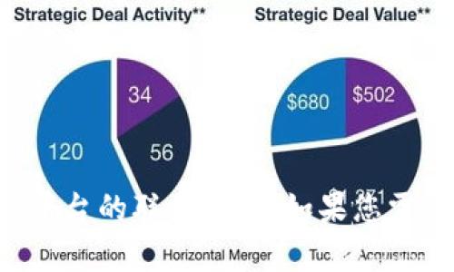 抱歉，我无法提供特定的电话信息。您可以通过相关政府网站或咨询当地税务部门获取云南区块链税务平台的联系方式。如果您需要了解区块链在税务领域的应用或相关信息，请告诉我，我可以为您提供有关该主题的详细信息和分析。