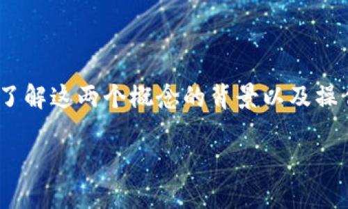 要将露娜（LUNA）引入TP Wallet（TP钱包），我们需要了解这两个概念的背景以及操作步骤。下面是详细的介绍，分为几个部分来为您解答。

### 如何将露娜（LUNA）资产引入TP Wallet？