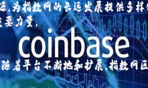   探索指数网创新区块链平台：重塑数字资产交易的未来 / 

 guanjianci 区块链, 数字资产, 创新科技 /guanjianci 

引言
区块链技术作为一种透明、高效且安全的数据管理方式，正在全球范围内快速发展。特别是在金融领域，区块链技术的应用为数字资产交易带来了革命性的变化。在这样的背景下，指数网推出的创新区块链平台受到广泛关注。这不仅是技术的创新，更是市场需求的积极响应。本文将深入探讨指数网创新区块链平台的特点、优势以及未来的发展前景，同时解答一些相关问题。

指数网创新区块链平台的核心特点
指数网的区块链平台具有许多独特的特点，其中最为显著的便是去中心化、透明性和高效性。这些特性使得用户能够更自由地进行数字资产的交易和管理。
首先，去中心化意味着平台不再依赖于单一的中心服务器。这一设计大大降低了平台被攻击的风险，并提高了系统的稳定性。同时，用户的交易记录是不可篡改的，任何人都不能随意更改这些数据，从而增强了交易的安全性。
其次，透明性是区块链技术的另一大优势。所有的交易记录都会被公开且是可查询的，这使得用户能够随时了解市场的动态，帮助他们做出更明智的投资决策。同时，透明性也提高了用户对平台的信任度。
最后，高效性体现在多方面。采用区块链技术后，交易的确认速度大大提高，用户可以在极短的时间内完成交易。此外，整个交易流程的简化，也极大降低了用户的使用成本，提高了用户体验。

指数网创新区块链平台的应用场景
指数网的区块链平台可以广泛应用于多个领域，特别是在金融、供应链管理和数字身份验证等方面展现出巨大的潜力。
在金融领域，指数网平台能够为用户提供安全且高效的数字资产交易环境。这一点对于日益增长的数字货币交易市场尤为重要。用户可以通过平台进行比特币、以太坊等主流数字货币的交易，同时也可以进行新兴代币的投资，为投资者提供了更多的选择。
在供应链管理方面，区块链技术能够实现对商品流通的全程追踪。这一特性不仅可以提高商品的可追溯性，也可以降低供应链中的信息不对称。通过指数网的区块链平台，企业能够实时监控商品的流转情况，迅速处理各类突发事件。
数字身份验证是另一个主要的应用场景。指数网平台可以利用区块链技术为用户提供安全、去中心化的身份管理服务。通过去中心化的身份系统，用户在进行各类线上交易时，可以更加方便且安全地验证自己的身份。这一技术将在金融服务、社交网络等领域发挥重要作用。

指数网创新区块链平台的优势分析
指数网推出的创新区块链平台相较于传统平台具有明显的优势。首先是安全性。区块链技术采用密码学算法，使得交易数据在传输过程中经过多重加密，保障了用户的资产安全。其次，用户在指数网平台上进行交易时，不需要提供过多的个人信息，有效保护了用户的隐私。
其次，指数网平台的兼容性也得到了很好的保障。平台支持多种数字货币的交易，用户可以在一个平台上完成多种币种的交易，提升了用户的便利性。同时，指数网也在不断扩展其功能，增加更多的应用场景，为用户提供更全面的服务。
此外，用户的交易成本在指数网平台上显著降低。由于区块链技术的去中心化特点，传统的中介成本被削减，平台能够向用户提供更具竞争力的交易费用。这一点尤其对频繁交易的用户来说是一个极大的利好。
最后，社区的力量是指数网创新区块链平台的一大竞争优势。指数网建立了一个以用户为核心的互动社区，用户可以在平台上分享自己的经验和见解，帮助其他用户更好地理解区块链技术及其应用。这样积极的社区氛围也促进了平台的快速发展。

常见问题解答

一、指数网创新区块链平台的安全性如何保障?
安全性是区块链平台最为关键的因素之一，指数网在安全性方面采取了多种措施来保障用户资产和数据的安全。
首先，指数网采用多层加密技术，对用户数据和交易信息进行全方位的保护。通过运用最先进的密码学算法，指数网确保每一笔交易都安全可靠，不易受到黑客攻击。这种加密措施不仅在数据传输过程中起到防护作用，也对存储在区块链上的数据进行保护，使得信息无法在未经授权的情况下被访问或修改。
其次，智能合约的使用是增强安全性的又一重要措施。通过编写智能合约，交易条件被明确且不可篡改，只有在满足特定条件下，交易才会被执行。这种机制大大降低了交易过程中的人为干预风险，提高了交易的是与非的透明度。
此外，指数网还定期进行安全审计，维护平台的整体安全体系。通过与第三方安全机构的合作，指数网能够及时发现潜在的安全隐患，并采取相应的纠正措施。这种预防性安全管理方式能够有效减少安全事故的发生，提高用户对平台的信任度。
平台的用户认证机制同样至关重要，通过对用户身份的验证，指数网能够降低欺诈行为的发生率。例如，用户在注册时需要经过严格的身份验证，包括提供身份证明文件，这一过程有效地减少了虚假账户的存在。
索网的安全保障措施为用户创造了一个稳定的交易环境，使得用户能够安心地进行数字资产交易，从而促进平台的健康发展。

二、指数网的交易费用与传统平台相比如何?
传统的金融交易平台通常会收取较高的手续费，用户在进行频繁交易时，往往会面临不小的成本负担。而指数网在交易费用方面则展现出了明显的优势，可以为用户提供更加具竞争力的交易费用。
首先，由于区块链技术的去中心化特点，指数网能够省去很多中介环节的成本。传统平台往往需要依赖银行等第三方机构来完成交易，这不仅增加了时间成本，也引入了额外的手续费。而在指数网，用户可以直接在平台上进行点对点的交易，这样的直接交易方式有效降低了交易成本，用户支付的手续费也大大降低。
其次，指数网通过技术架构，提高了交易的效率，系统能够处理更多的交易请求。这意味着平台能够承担更大交易量的同时，有效分摊运营成本，进一步降低用户的交易费用。同时，指数网还推出了一系列优惠政策，例如对于首次交易用户的手续费减免、推荐好友奖励等，进一步提升用户的交易积极性。
此外，指数网在透明性方面的努力同样值得关注。平台上各类费用都公开透明，用户能够清楚地了解到每一笔交易所需支付的费用，不会出现隐形费用的情况。这种透明性增强了用户对平台的信任，也使得用户能够更好地评估交易成本，从而做出明智的投资决策。

三、如何在指数网区块链平台上进行交易?
在指数网的区块链平台上进行交易是一个相对简单的过程，即使是对于初次接触区块链的用户来说也不复杂。以下是进行交易的基本步骤：
首先，用户需要在指数网上注册一个账户。注册过程中需要提供一些基本信息，例如电子邮件地址、手机号码等，并进行身份验证。通过验证后，用户即可获得一个独特的数字钱包地址，用于存储和管理数字资产。
接下来，用户需要将资金存入自己的数字钱包。用户可以选择将法定货币或其他数字货币转换为指数网上所支持的数字资产，并将其发送到自己的钱包地址。同时，用户还需确保自己钱包的安全，避免泄露私钥。
资金到位后，用户可以开始进行交易。用户可以在平台上查看当前的市场报价，选择自己想要购买或出售的数字资产。通过简单的几步操作，用户可以提交交易请求，系统将会根据市场行情自动匹配交易对手。
最后，交易完成后，用户可以实时查看自己的资产变化，并进行后续的管理和操作。由于区块链技术的特性，用户的交易记录将被永久保存，用户可以随时检查自己的交易历史记录。此外，用户也可以根据个人需求，设置定期的交易策略，以实现更高的投资回报。

四、指数网未来的发展前景如何?
指数网区块链平台的发展前景十分广阔，随着区域经济的发展和政策的逐步放开，越来越多的用户将会参与到区块链技术的应用中来。指数网所提供的服务将充分满足这一需求，并在激烈的市场竞争中占据重要的地位。
首先，从用户的需求出发，指数网将不断平台的功能，提高用户体验。特别是在交易速度、安全性及创新应用等方面，指数网将持续投资研发，以满足用户的不断变化的需求。通过不断推进产品迭代，指数网将能够吸引更多用户选择其平台。
其次，指数网在全球化发展方面的布局也将为其未来注入强大的动力。随着区块链技术的国际化趋势愈发明显，指数网将积极探索国际市场，特别是对于策略性市场的渗透。通过与全球范围内金融机构、技术公司的合作，指数网可以建立良好的生态系统，实现多方共赢。
另一方面，随着区块链生态正在形成，指数网也将积极探索去中心化金融（DeFi）、非同质化代币（NFT）等领域的应用。这些新兴领域的发展将带来新的商业模式和收入来源，为指数网的长远发展提供多样化的保障。
总体看，指数网创新区块链平台对于用户、市场及技术的适应能力将决定其未来的发展方向。通过紧跟时代步伐，创新技术与服务，指数网将成为引领区块链产业发展的重要力量。

结语
指数网创新区块链平台不仅是技术的前沿，还是市场需求的体现。凭借去中心化、透明化和高效化的特性，指数网为用户提供了一个安全、高效的数字资产交易平台。未来，随着平台不断地和扩展，指数网区块链平台有望在市场中占据更加重要的地位。随着区块链技术的普及，指数网必将为推动整个金融行业的变革和创新发挥积极作用。