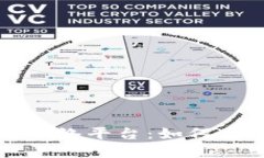 揭秘中国区块链网络平台：如何重塑数字经济未