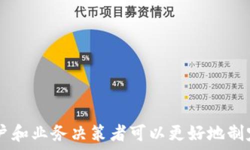  
bianoti探秘中国区块链巨头：2023年最大平台排行榜/bianoti

关键词
区块链, 中国平台, 排名/guanjianci

区块链技术近年来在全球范围内迅速发展，尤其是在中国，得到了广泛的应用与关注。各大企业纷纷布局这一领域，推动了区块链的落地和发展。本文将详细介绍2023年中国最大的区块链平台排名，并分析它们各自的优势和特色。

1. 区块链技术的崛起
区块链是一种去中心化的分布式账本技术，能够提供透明、高效且安全的数据处理方式。随着数字经济的快速发展，区块链技术逐渐成为推动产业升级的重要引擎。中国作为全球第二大经济体，对于区块链技术的重视度日益增强。政府发布了多项政策，鼓励区块链与物联网、大数据、人工智能等技术相结合，以实现数字经济的全面升级。

2. 2023年中国区块链平台排名概述
根据市场调研和行业发展趋势，2023年中国区块链平台的排名主要有以下几家：
ul
  li1. 蚂蚁链/li
  li2. 腾讯云区块链/li
  li3. 百度超级链/li
  li4. 火币网/li
  li5. 中信区块链/li
/ul

这些平台在技术创新、行业应用、用户基础等方面都有显著成就，各具特色，推动着中国区块链的发展。

3. 蚂蚁链的强大生态
蚂蚁链是阿里巴巴旗下的区块链平台，凭借其强大的技术背景和行业应用优势，迅速占领市场。蚂蚁链采用了自主研发的底层技术，支持金融、物流、公益等多个领域的应用，形成了较为完善的生态体系。
蚂蚁链还与多家企业合作，推出了多项商业案例，如供应链金融、数字版权、跨境支付等，推动了区块链技术在实际场景中的应用。

4. 腾讯云区块链的企业级服务
腾讯云区块链致力于为企业客户提供专业级的区块链服务。通过强大的云计算能力和丰富的行业经验，腾讯云帮助企业实现数字化转型。腾讯云区块链为金融、游戏、社交等行业提供了诸多解决方案，包括身份认证、资产管理、智能合约等。
此外，腾讯云还以其生态合作为优势，致力于打造一个开放互联的区块链网络，促进资源共享。

5. 百度超级链的创新技术
百度超级链作为技术驱动型的区块链平台，着眼于技术的创新与研发。通过引入新一代的先进技术，百度超级链实现了高性能高吞吐量的账本技术，支持多种复杂的商业逻辑。
在应用层面，百度超级链已在智能合约、数字资产等多个方面展现了强大的能力，尤其在智能城市建设和数据交易方面展现出广阔的前景。

6. 火币网的交易平台实力
作为最早进入区块链行业的交易平台之一，火币网拥有庞大的用户基础和强大的市场竞争力。火币网主要集中在数字资产交易、融资租赁、金融服务等方面。平台以其安全、稳定、透明的交易环境赢得了用户的信赖。
火币网在技术创新和产品升级方面不断努力，为用户提供更为便捷的交易体验，并积极参与区块链社区生态的建设。

7. 中信区块链的金融创新
中信区块链作为传统金融机构与区块链技术相结合的先锋，充分发挥了在金融领域的优势。通过将区块链技术应用于金融服务，中信区块链在数字资产、供应链金融和金融产品创新等方面展现了独特的价值。
中信区块链还在政策引导和风险控制方面制定了相应的措施，为用户提供安全可靠的金融服务。

8. 可能相关的问题
ul
  li区块链在中国的未来发展趋势如何？/li
  li如何选择合适的区块链平台？/li
  li区块链技术在行业应用中面临哪些挑战？/li
  li区块链与传统金融的融合趋势是什么？/li
/ul

9. 区块链在中国的未来发展趋势如何？
展望未来，区块链技术在中国的发展将面临前所未有的机遇与挑战。一方面，政策引导和技术研发将进一步推动区块链的普及；另一方面，市场的需求也会不断变化与升级。
政府对区块链的支持将继续增加，特别是在数字人民币的推进中，区块链的技术将发挥关键作用。同时，越来越多的行业开始关注区块链带来的创新，健康医疗、智能制造等领域将迎来新的应用发展。区块链的跨界合作将成为常态，通过与其它新兴技术相结合，为更多行业提供价值。

10. 如何选择合适的区块链平台？
选择合适的区块链平台时，用户需要综合考虑以下几个方面：
ul
  li技术成熟度：了解平台使用的底层技术是否经过市场验证。/li
  li安全性：查看平台的安全机制、历史记录及外部审核情况。/li
  li生态建设：选择那些有良好生态和开发者支持的平台。/li
  li行业应用：看平台在其所处行业的应用案例和成功实践。/li
  li用户支持：评价平台在用户支持和客户反馈方面的表现。/li
/ul

通过对这些因素的综合评估，用户能够更加理性地选择适合自己的区块链平台，最大化其商业价值。

11. 区块链技术在行业应用中面临哪些挑战？
尽管区块链技术潜力巨大，但在实际应用中依然面临诸多挑战:
ul
  li技术壁垒：区块链技术的复杂性使得很多企业在落地时面临困难。/li
  li标准化问题：当前行业缺乏统一的标准，导致不同平台之间的互操作性差。/li
  li法律法规：《区块链法》的逐渐完善并未成型，部分法规仍在制定中。/li
  li安全问题：尽管区块链具备去中心化特性，但仍然存在被攻击的风险。/li
  li人才短缺：行业人才的短缺使得很多企业难以找到合适的技术支持。/li
/ul

克服这些挑战将是区块链可持续发展的关键，既需要企业自身努力，也需要行业协同与政府支持。

12. 区块链与传统金融的融合趋势是什么？
区块链与传统金融的融合已是大势所趋，这种融合主要体现在以下几个方面:
ul
  li数字资产：许多传统金融机构开始接受数字资产交易，推动整个市场的发展。/li
  li支付结算：区块链技术能够降低跨境支付的成本，并提高交易速度。/li
  li信贷融资：区块链技术可以为中小企业提供更便捷的融资渠道。/li
  li监管科技：结合区块链的透明性，金融监管机构能够更有效地进行风险控制。/li
  li金融服务创新：通过智能合约和去中心化金融（DeFi），金融服务变得更加灵活和高效。/li
/ul

随着技术的深入发展与政策的不断完善，区块链和传统金融的融合前景可期，必将推动金融行业的重大变革。

综上所述，中国区块链平台市场正在迅速发展，越来越多的企业和机构开始重视并投资于这一领域。通过了解这些平台的特点、优势以及潜在的挑战，用户和业务决策者可以更好地制定相应的策略，利用区块链技术带来的机遇，实现商业模式的创新与转型。