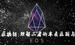 云平台与区块链：理解二者的本质区别与应用前