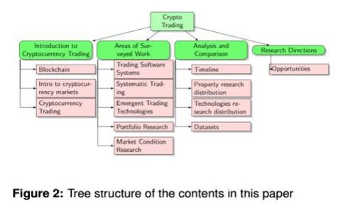 如何在TPWallet中快速兑换USDT：详细指南与实用技巧